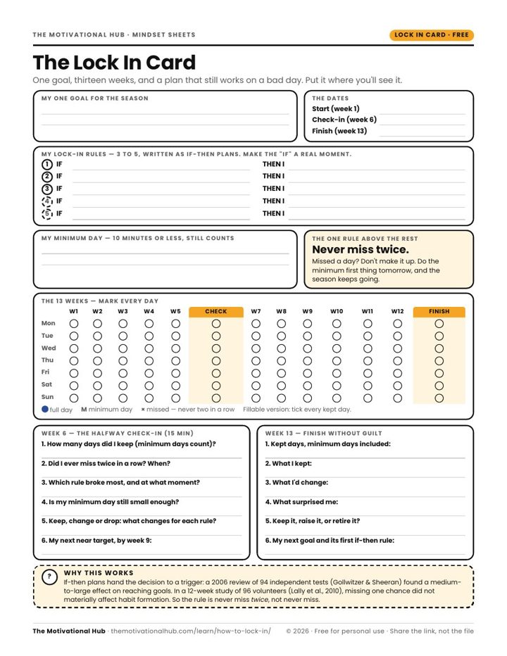 The Lock In Card: goal, if-then rules, minimum day, 13-week tracker and check-in on one page