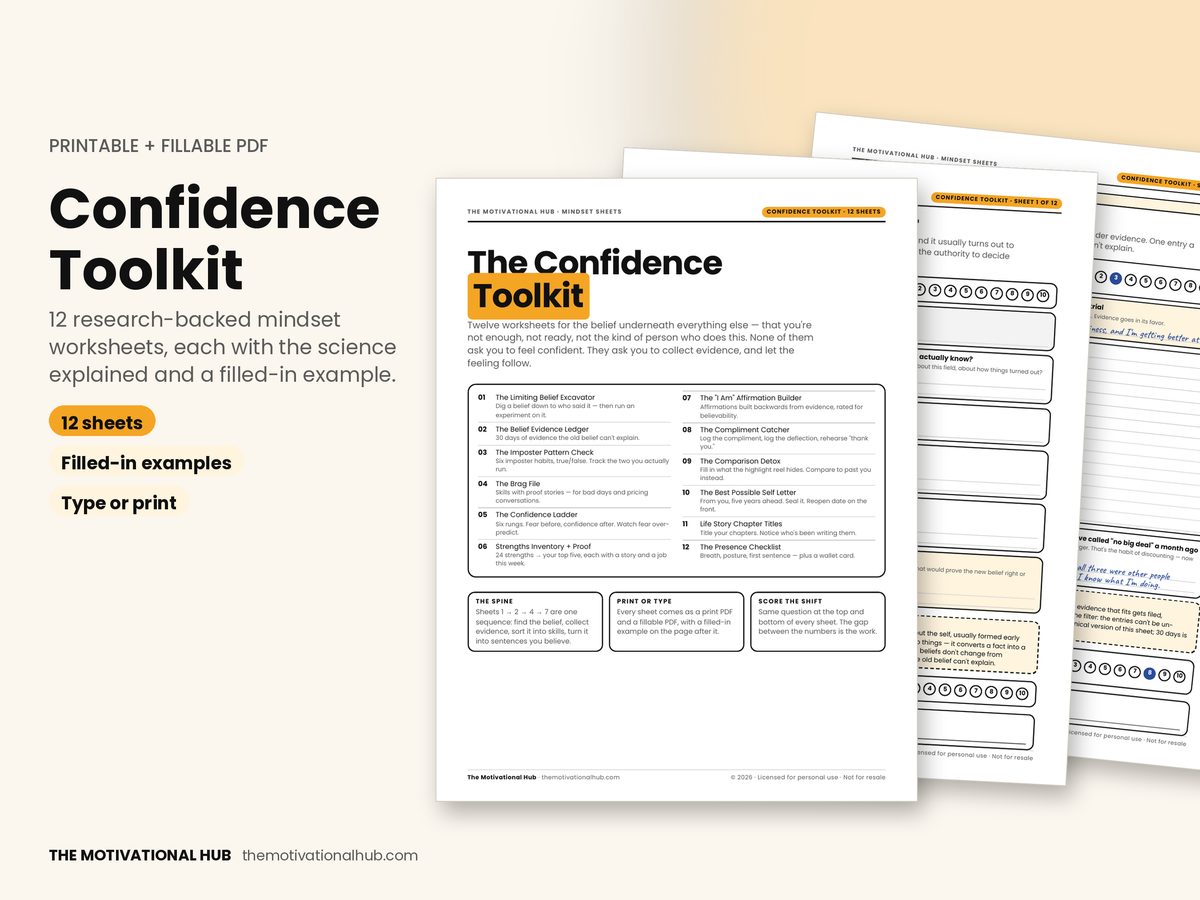 Confidence Toolkit preview