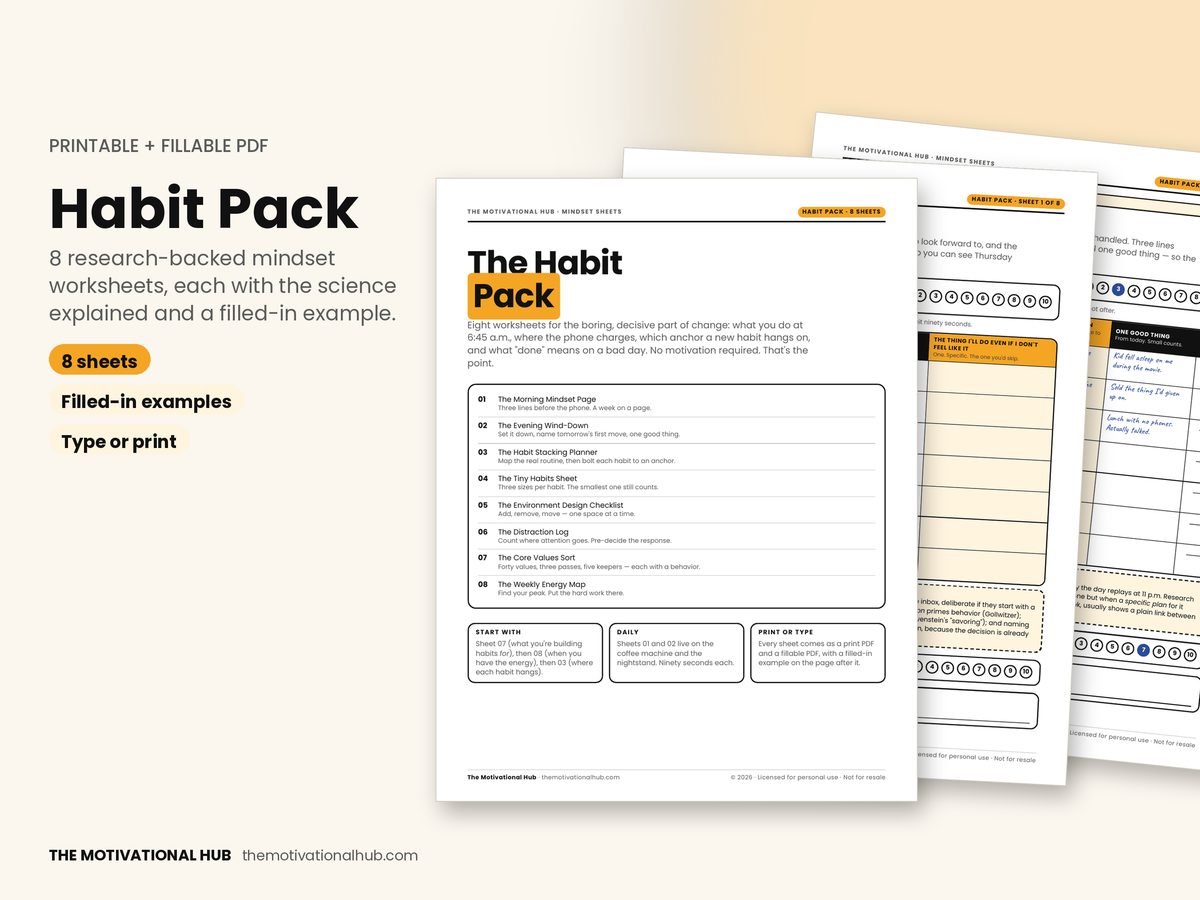 Habit Pack preview