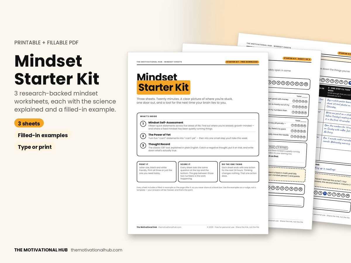 The Mindset Starter Kit, three worksheets fanned out