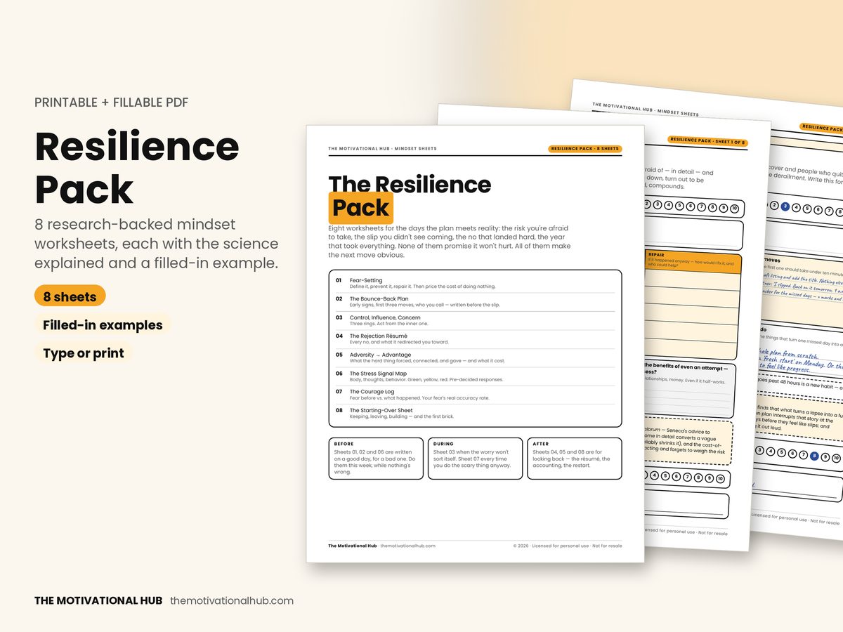 Resilience Pack preview